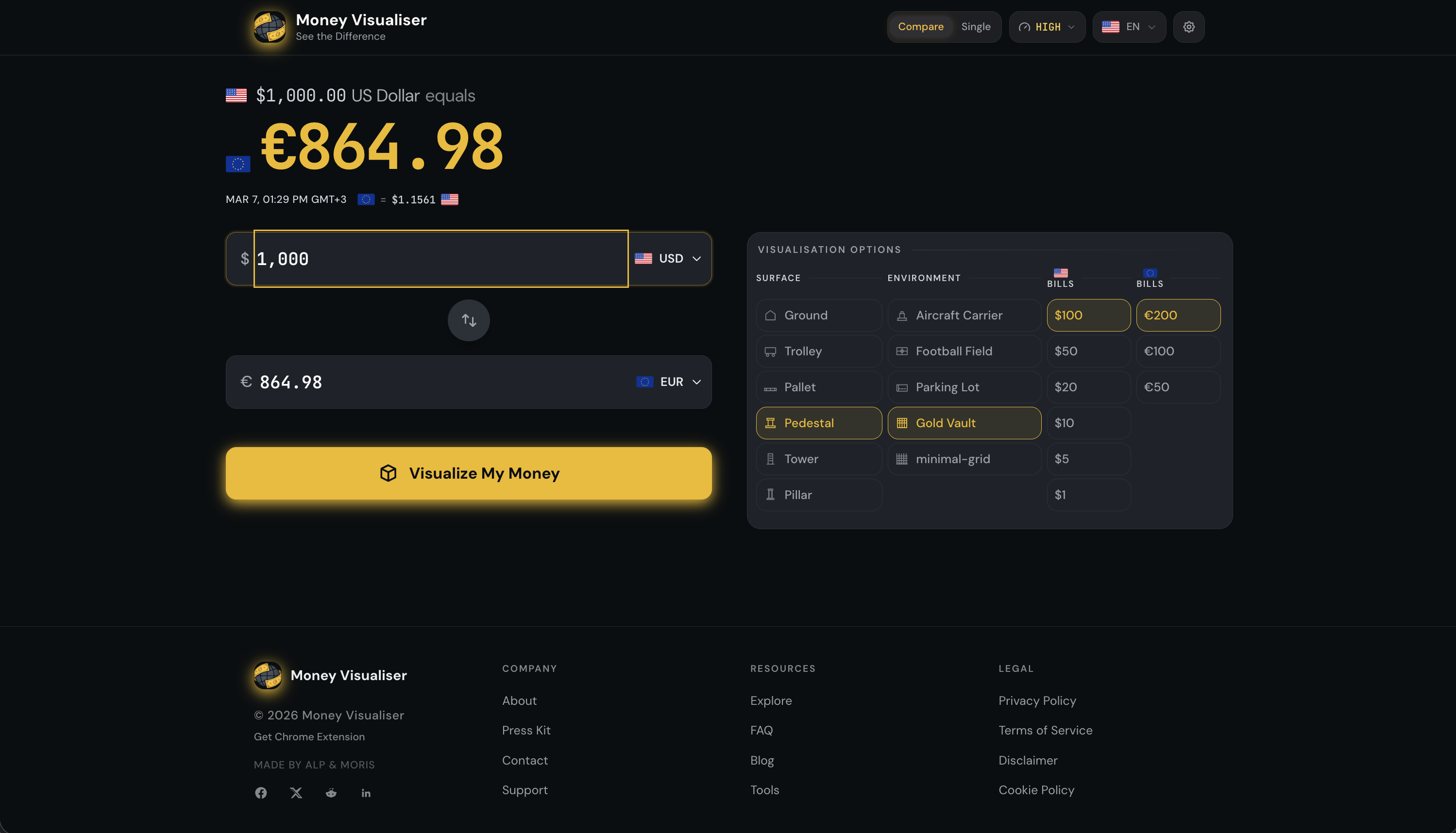 Money Visualiser